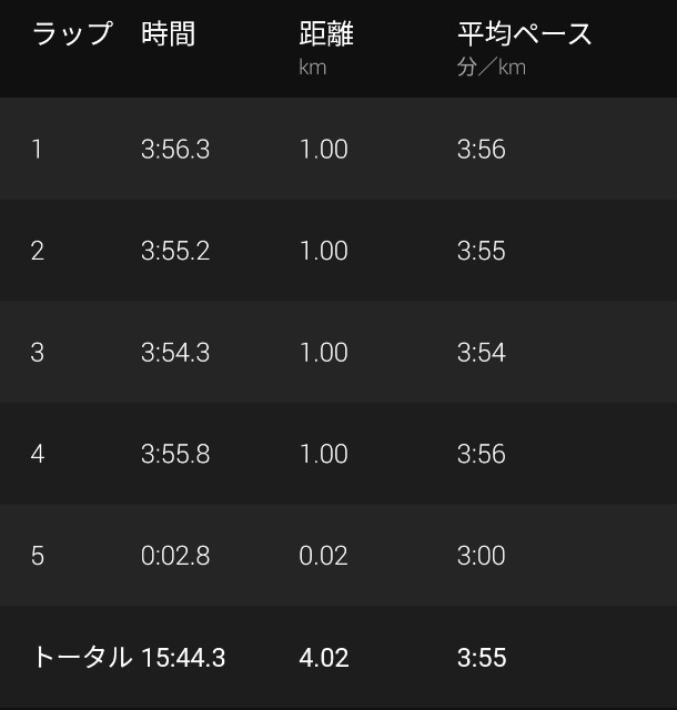 f:id:eizack:20201203195916j:image
