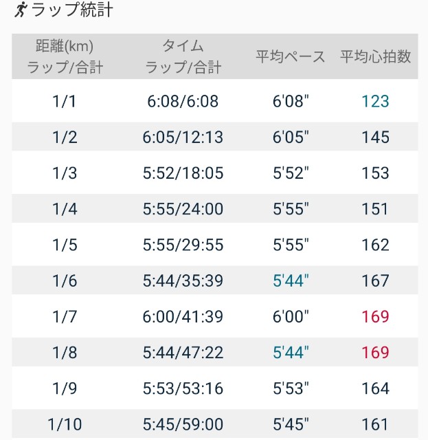 f:id:eizack:20201209000650j:image