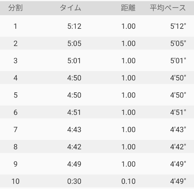 f:id:eizack:20201210223723j:image