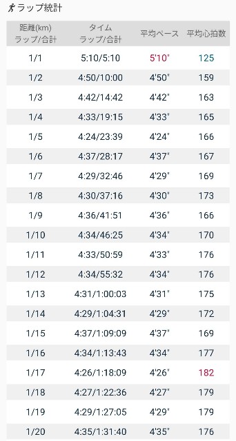 f:id:eizack:20201213144343j:image