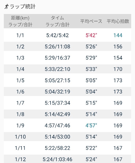 f:id:eizack:20201216221650j:image