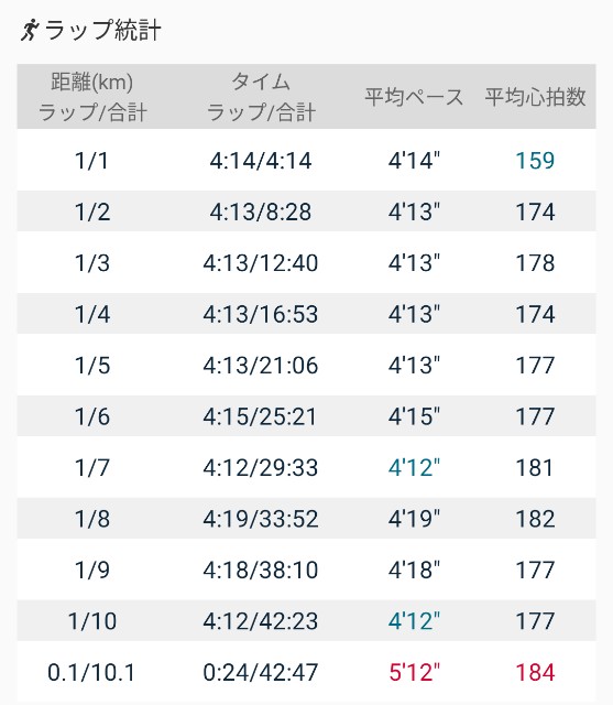 f:id:eizack:20201231144549j:image