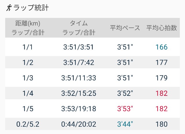 f:id:eizack:20210113230633j:image