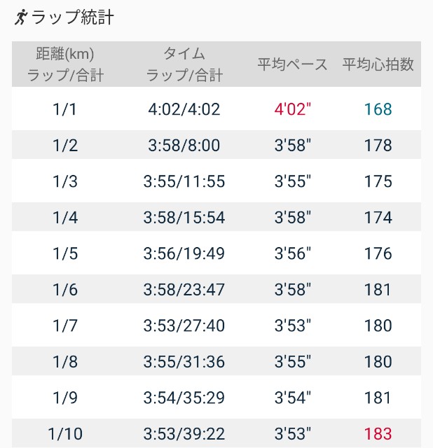 f:id:eizack:20210117124814j:image
