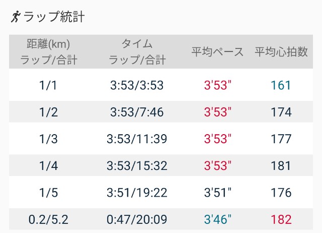 f:id:eizack:20210120225428j:image