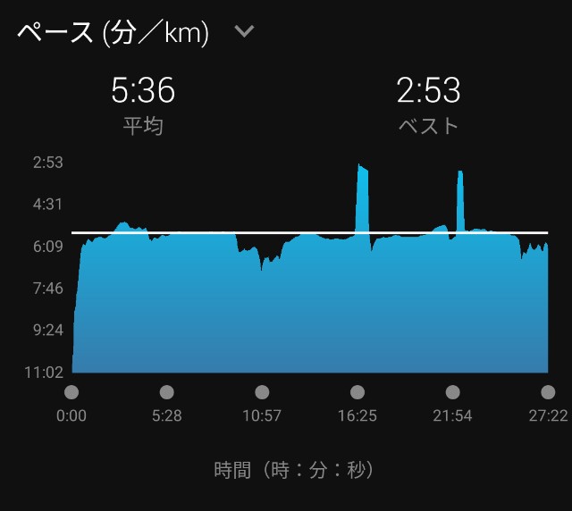 f:id:eizack:20210122183359j:image