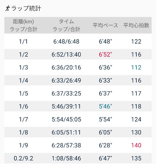 f:id:eizack:20210127233918j:image