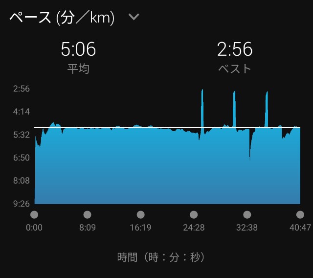 f:id:eizack:20210131200356j:image