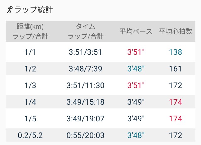 f:id:eizack:20210202225155j:image
