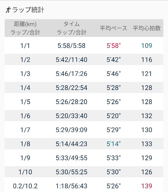 f:id:eizack:20210204214354j:image