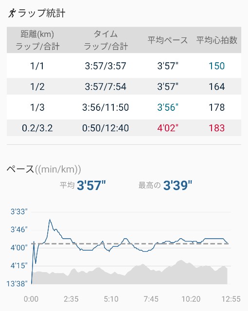 f:id:eizack:20210207104137j:image
