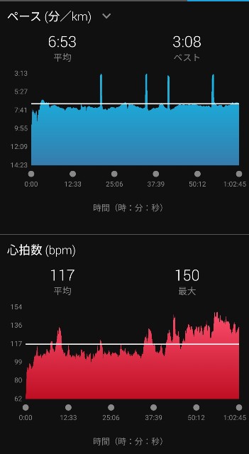 f:id:eizack:20210209223448j:image