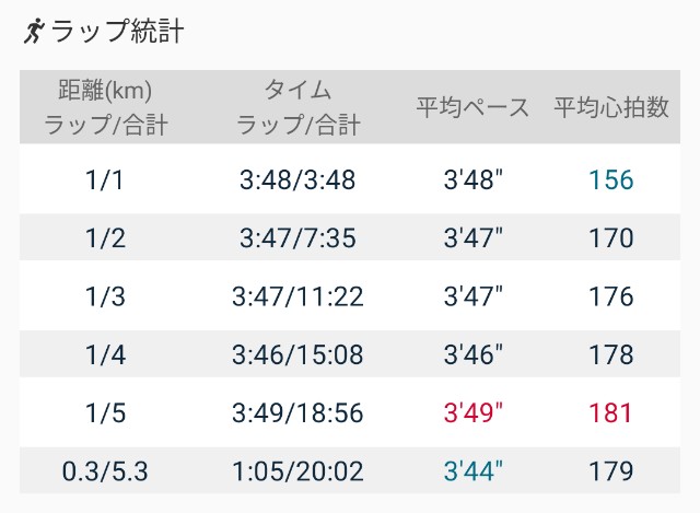 f:id:eizack:20210211154345j:image