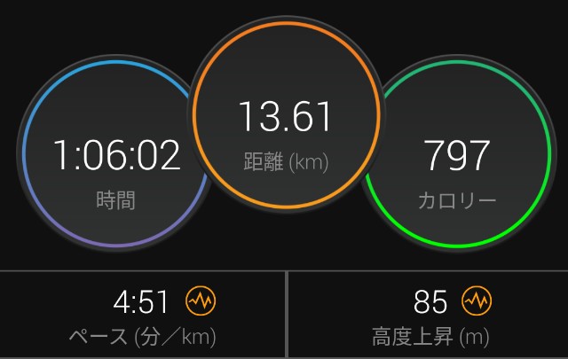 f:id:eizack:20210211154401j:image