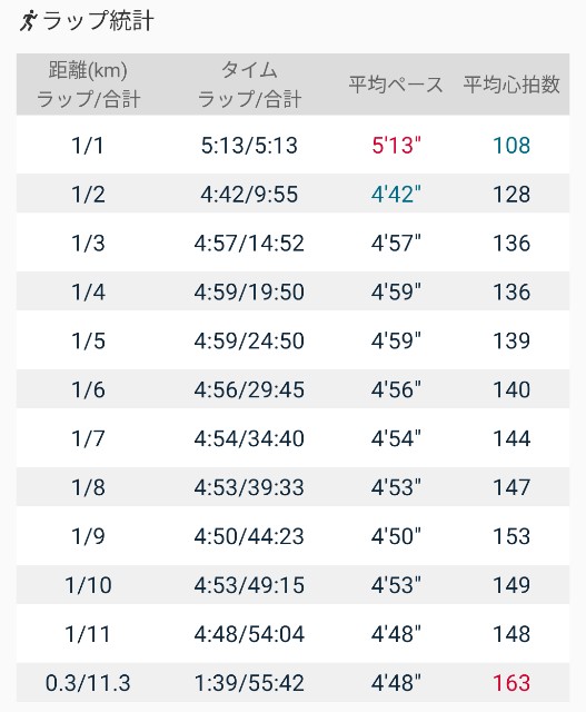 f:id:eizack:20210216224949j:image