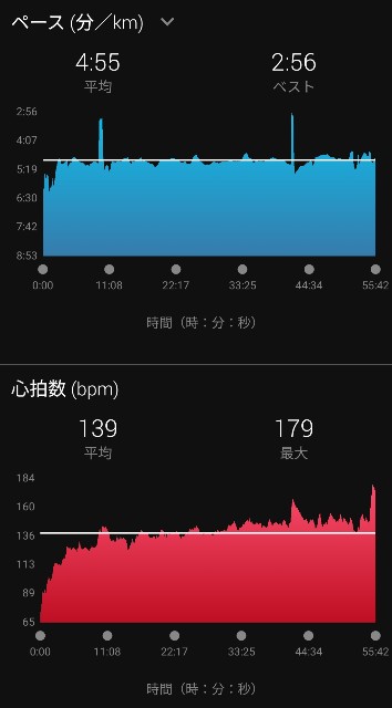 f:id:eizack:20210216224959j:image
