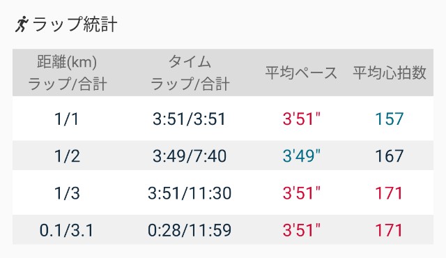 f:id:eizack:20210218233606j:image