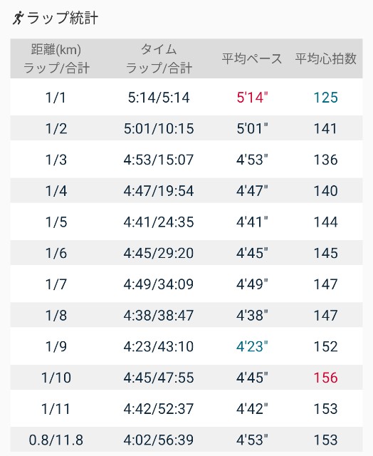 f:id:eizack:20210219204210j:image