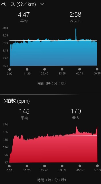 f:id:eizack:20210219204233j:image