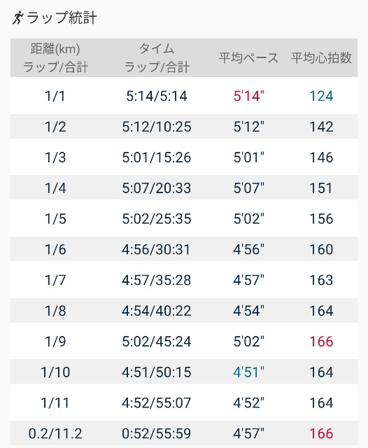 f:id:eizack:20210306110202j:image