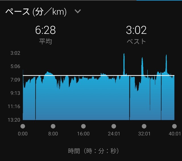 f:id:eizack:20210420223856j:image