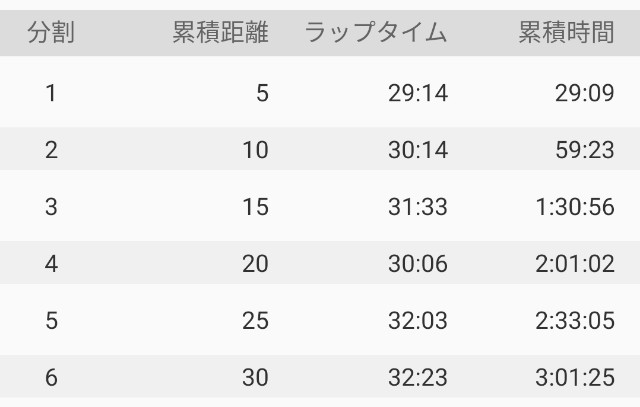 f:id:eizack:20210425131545j:image