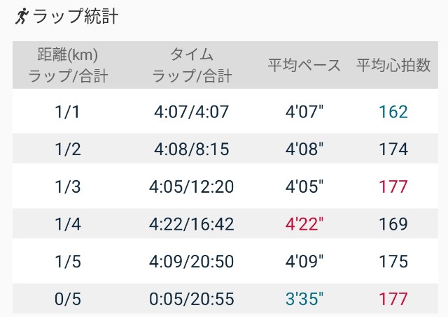 f:id:eizack:20210501160028j:image
