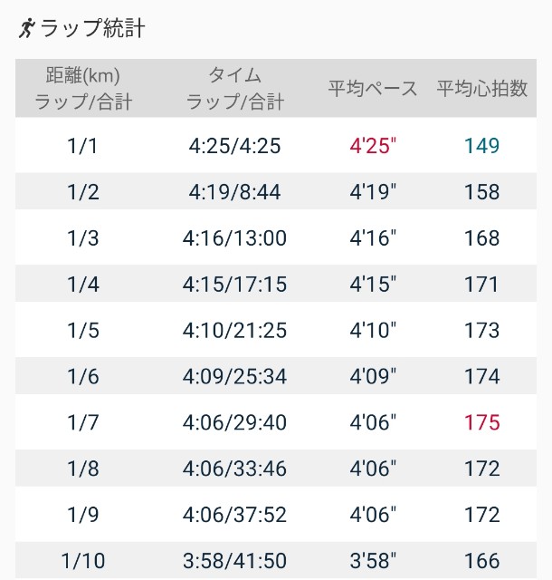 f:id:eizack:20210508195458j:image
