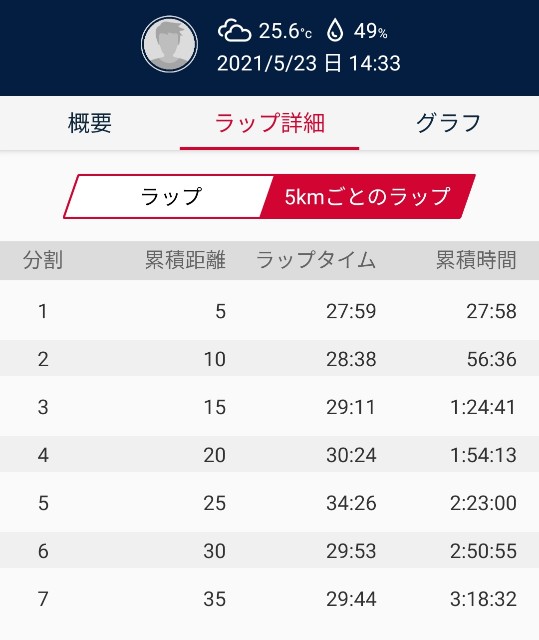 f:id:eizack:20210523220328j:image