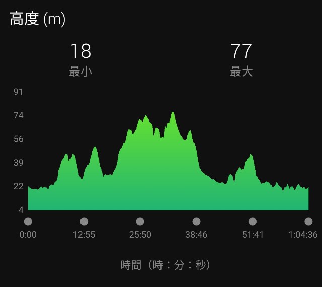 f:id:eizack:20210527225244j:image