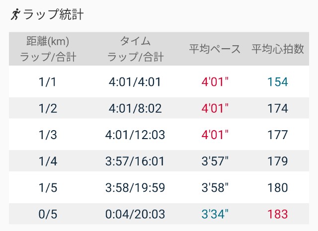f:id:eizack:20210529212828j:image