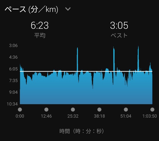 f:id:eizack:20210531101419j:image f:id:eizack:20210531101419j:image