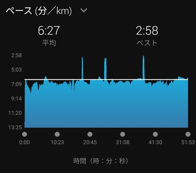 f:id:eizack:20210607223026j:image
