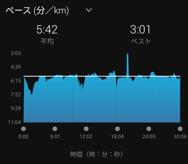 f:id:eizack:20210622212311j:image