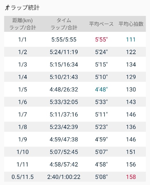 f:id:eizack:20210710211542j:image