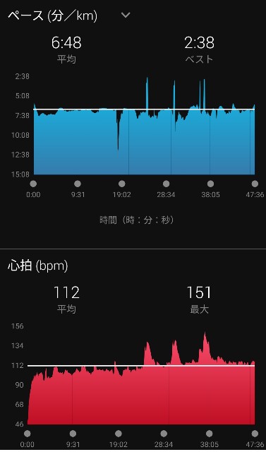 f:id:eizack:20210716210031j:image f:id:eizack:20210716210031j:image