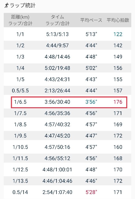 f:id:eizack:20210729222127j:image f:id:eizack:20210729222127j:image