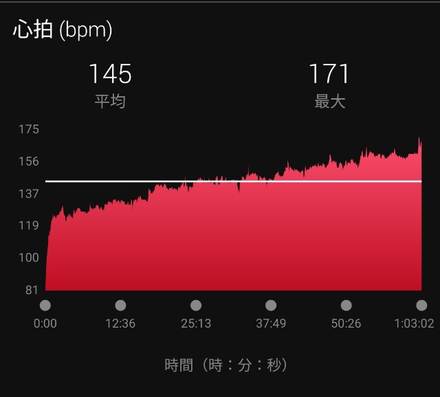 f:id:eizack:20210803221546j:image