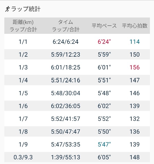 f:id:eizack:20210810105035j:image