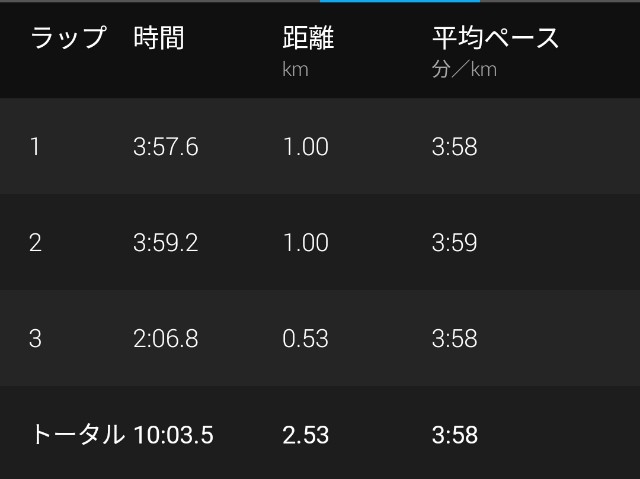 f:id:eizack:20210812112143j:image