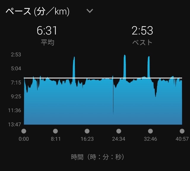 f:id:eizack:20210820200009j:image
