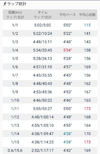 f:id:eizack:20210901213039j:image f:id:eizack:20210901213039j:image