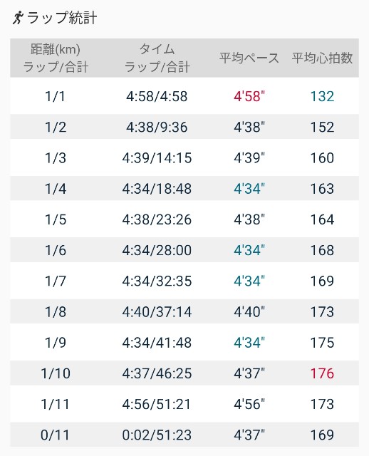 f:id:eizack:20210904190514j:image f:id:eizack:20210904190514j:image