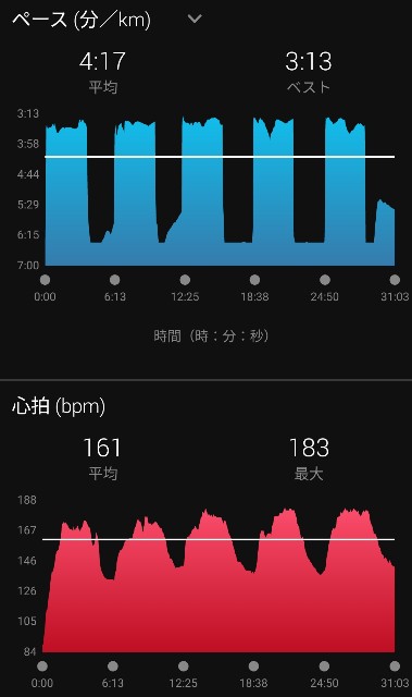 f:id:eizack:20210907220816j:image