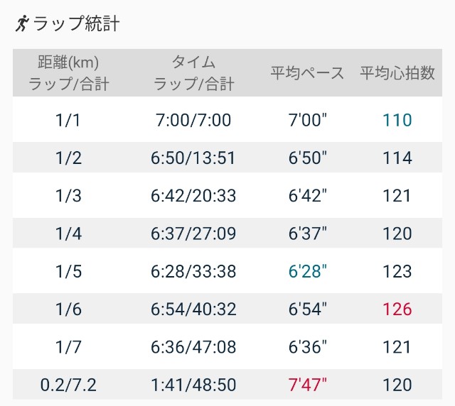 f:id:eizack:20210913230201j:image