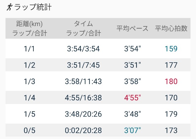 f:id:eizack:20210925105403j:image