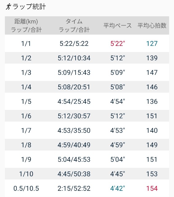 f:id:eizack:20210928215013j:image