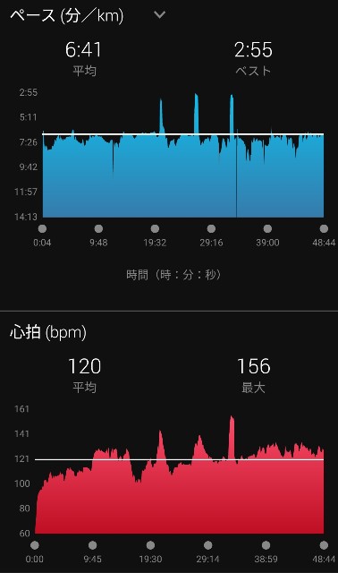 f:id:eizack:20211001212218j:image