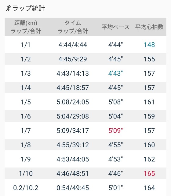 f:id:eizack:20211003203850j:image