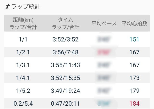 f:id:eizack:20211006222633j:image